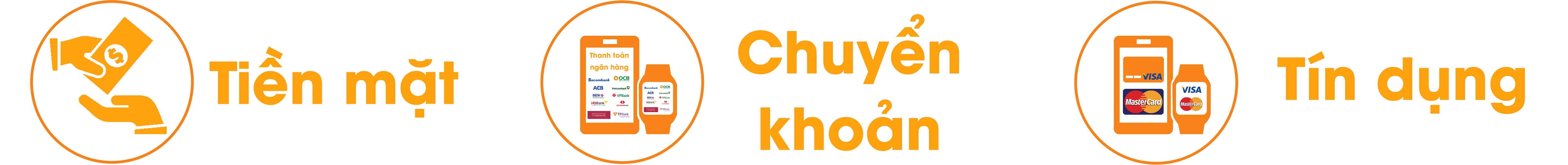 Phương thức thanh toán